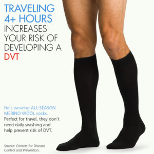 Compression Socks for traveling